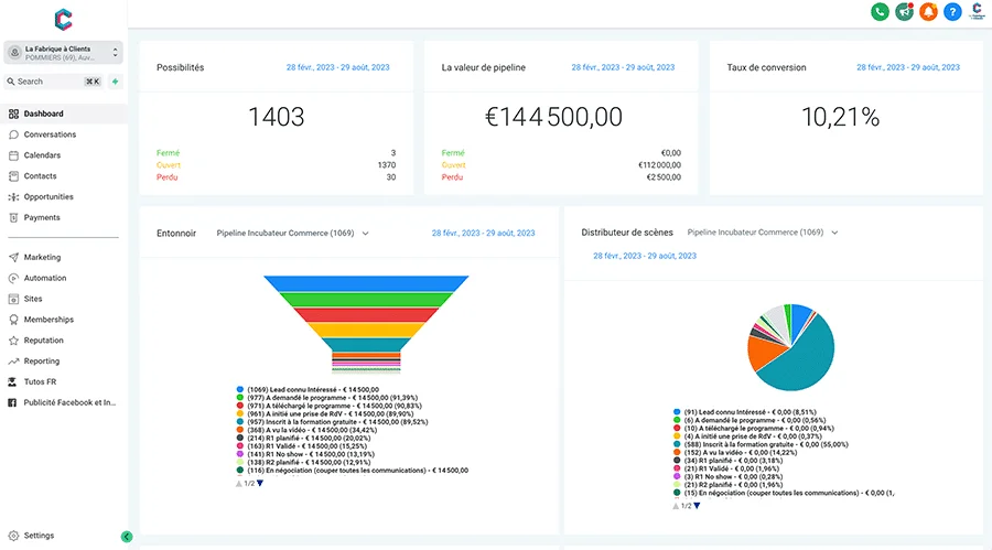 dashboard stats